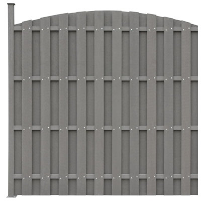 72.83 cm H x 148 cm W Fence Panels Fencing