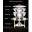 The Party Aisle Stainless Steel Tray