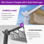 3m x 3m Aluminium Pergola-598698463