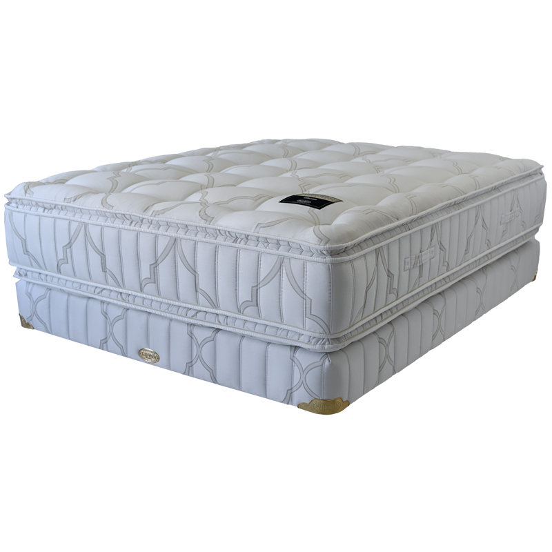 15.5'' Plush Pillow Top Innerspring Two-Sided Mattress