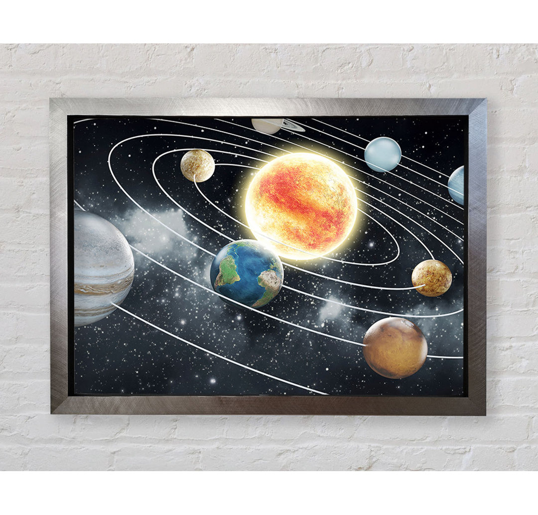 As The Planets Revolve Around The Sun - Einzelne Bilderrahmen Kunstdrucke