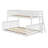 Jameeka Kids Twin Over Full Bunk Bed-1178242468