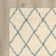 Finkle Performance Geometric Indoor Rug