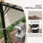 2 PCS 4 X 18Ft Pergola Canopy Replacement, UV Protection Pergola Shade Cover, Easy To Install For 10 X 11.8Ft Pergola