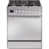 Stainless Steel selected