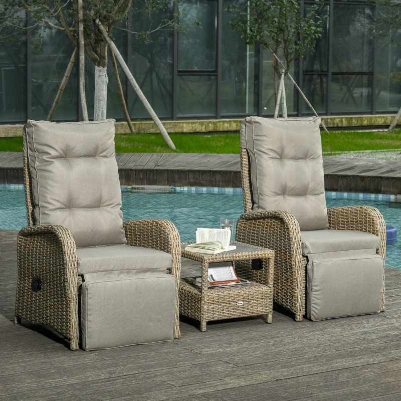 Ensemble de chaises longues inclinables 32,25 po avec coussins