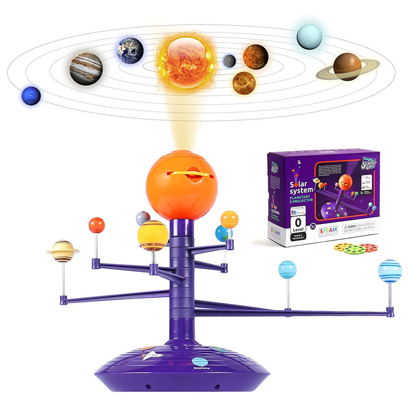 Projecteur électronique avec 3 disques pour regarder le système solaire Science Can