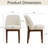 Bason 19.5" H Polyester Upholstered Dining Chairs (Set Of 4)-1271339472-1271339475