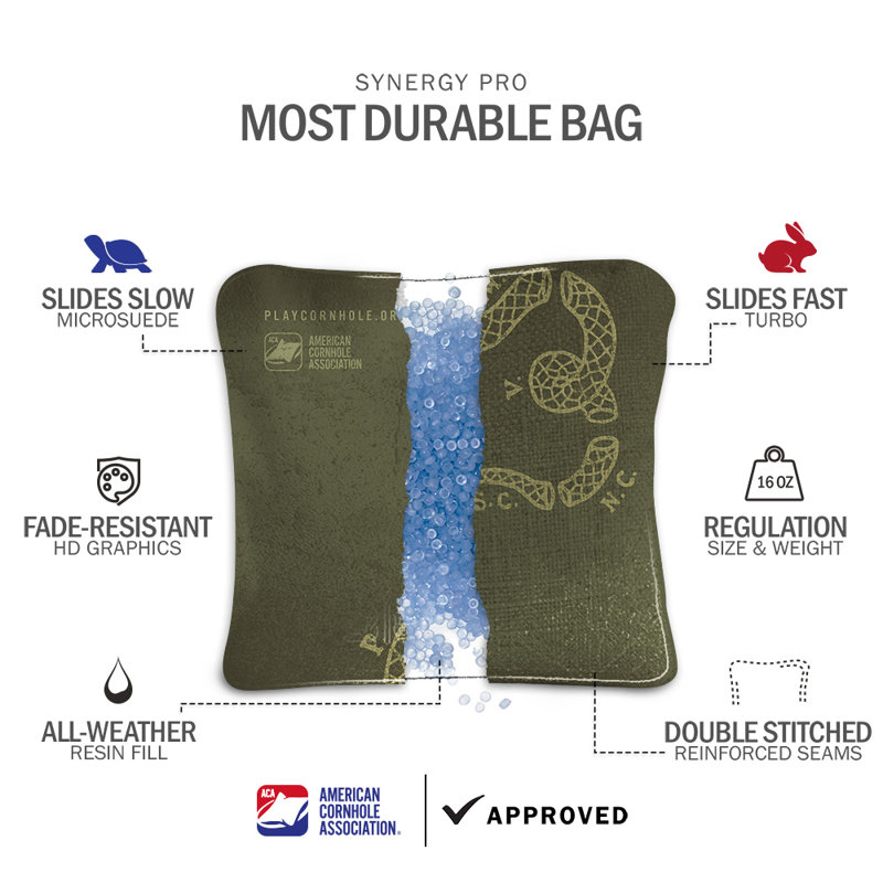 Join Or Die Synergy Pro Cornhole Bags