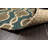 Performance Geometric Indoor Rug