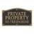 Private Property No Trespassing Garden Sign