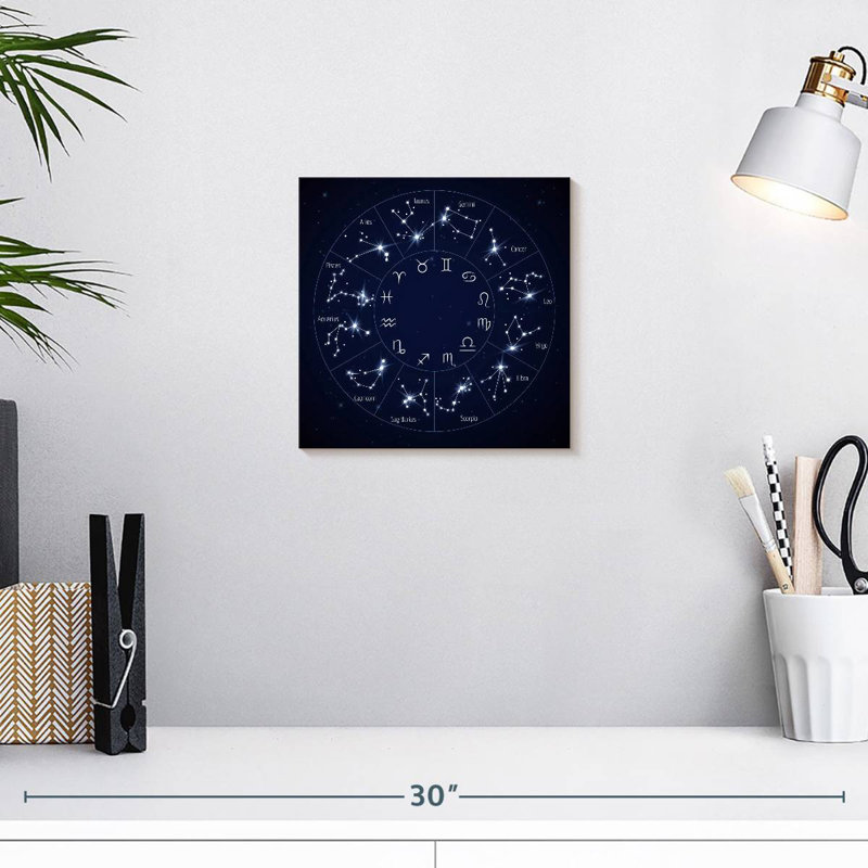 Zodiac Wheel Chart, 10" H x 10" W