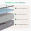 Matelas en mousse à mémoire de forme 10 po Novilla - Garantie de 10 ans, CertiPUR-US, certifié OEKO-TEX-1605395578-1558492582