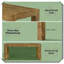Attrayant bureau polyvalent, polyvalent et polyvalent