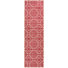 Red/Ivory