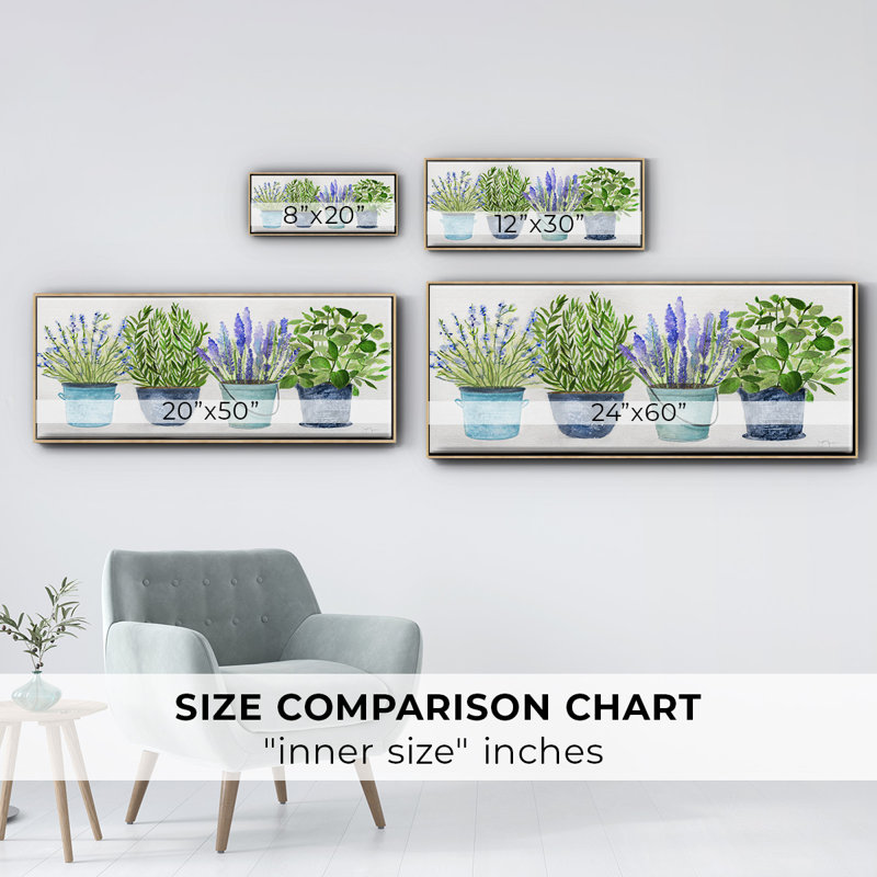 Fresh Herb Collection- Framed Canvas