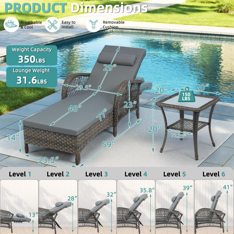 3 Pieces Outdoor Wicker Chaise Lounge Chair Set, All-weather Pe Rattan Cushioned Patio Lounger Set Of 2 With Side Table, Adjustable Pool Sunbathing Recliner With Armrest & Pillow, Gray