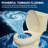 17" ADA Height Compact Two Piece Tall Toilet for Seniors, 1.28 GPF Tornado Single Flush, MAP 1000g, Bone-113948128