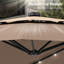 Rectangular Lighted Market Parasol-91500333-91500334