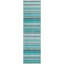 Tapis intérieur / extérieur Kinslee-1508747826