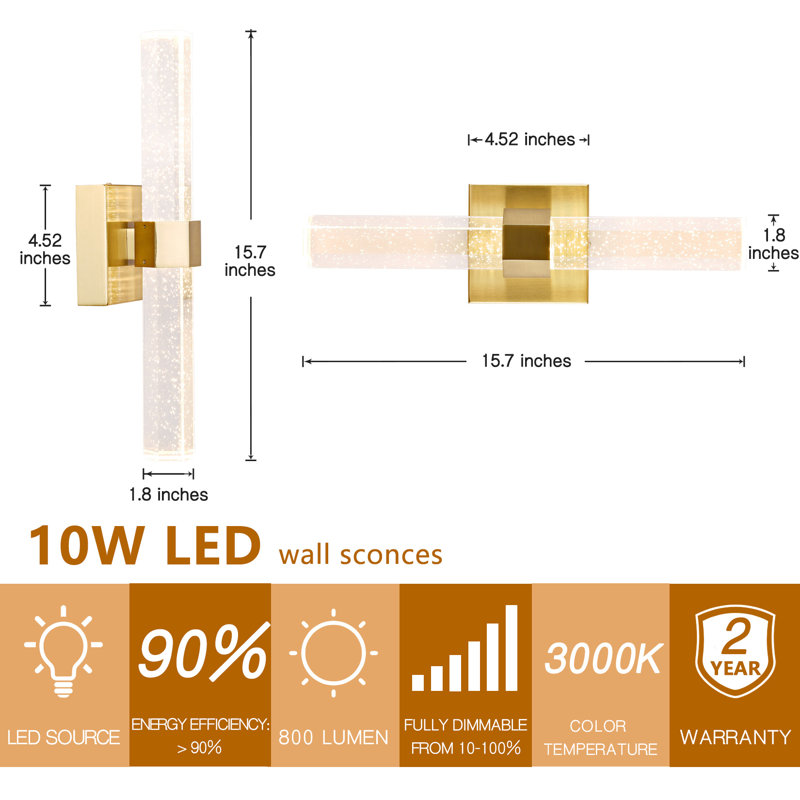 Perretta LED Wallchiere