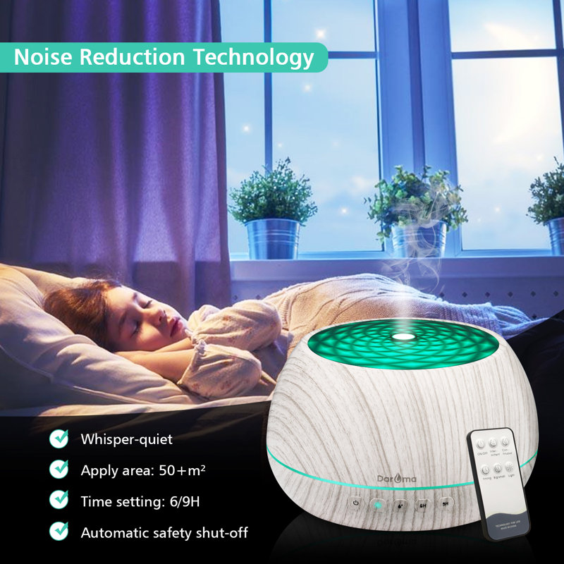 Plug-in Essential Oil Diffusers