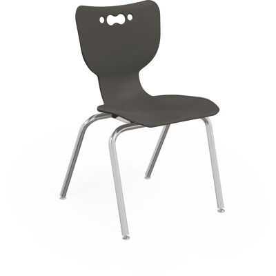Chaise de classe Hierarchie