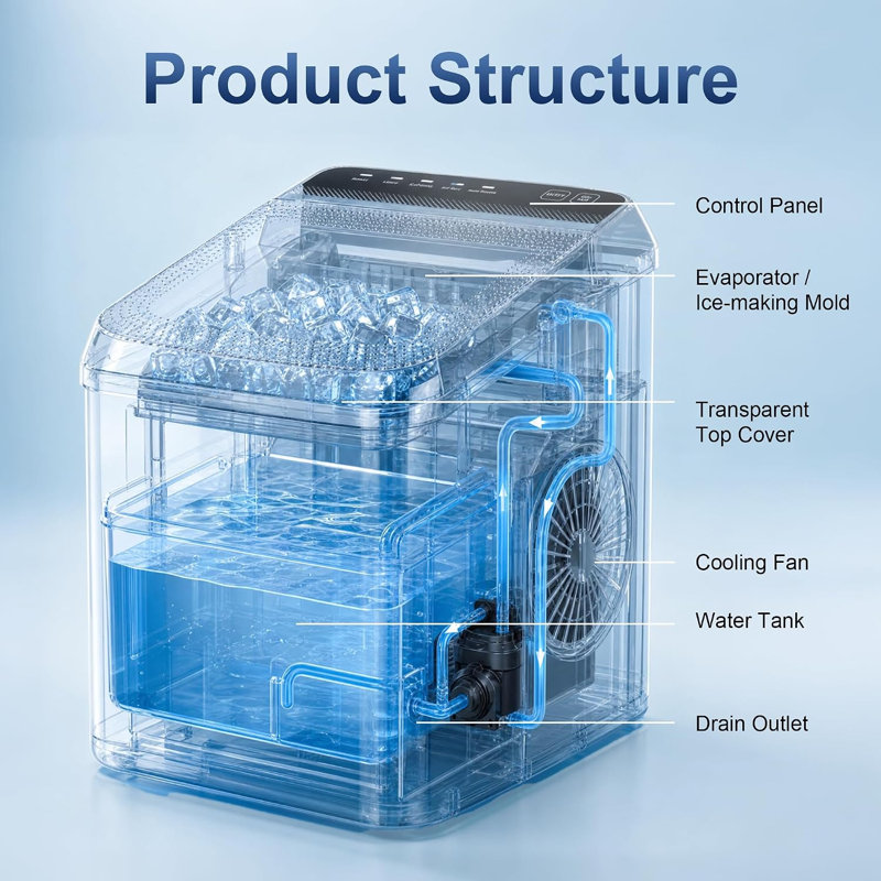 Countertop Bullet Ice Maker Machine 33lbs/Day, 6 Mins Fast Ice 2 Sizes Auto Self Clean with Ice Basket Scoop for Home Kitchen Office Bar Party RV
