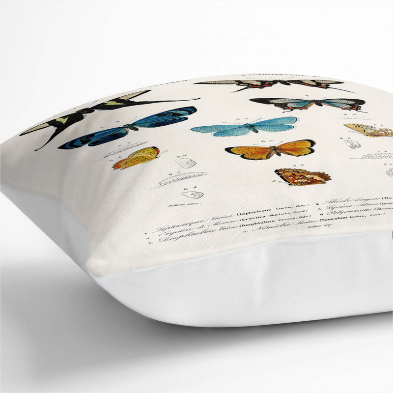 Square Throw Cushion, White, 40cm H x 40cm W x 15cm D