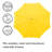 Drumboe Replacement Canopy for 13' W Umbrellas-643426494