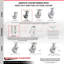 5 Inch Semi Steel Caster Set with Ball Bearings 2 Swivel Lock 2 Rigid SCC|SCC-30CS520-SSB-BSL-2-R-2