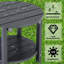 Table d'extérieur double ronde L 17,15 po x l 17,15 po Munda-1147589482