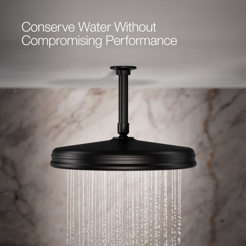 Rain Fixed Shower Head, Matte Black