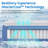 Bedstory 12" Cooling Medium Firm Hybrid Mattress with Pocketed Coils & Double-Zone Support- CertiPUR-US/OEKO-TEX-2117836791-2117836785