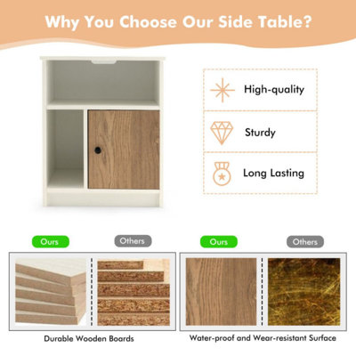 Ismaiel 20.5'' W Nightstand
