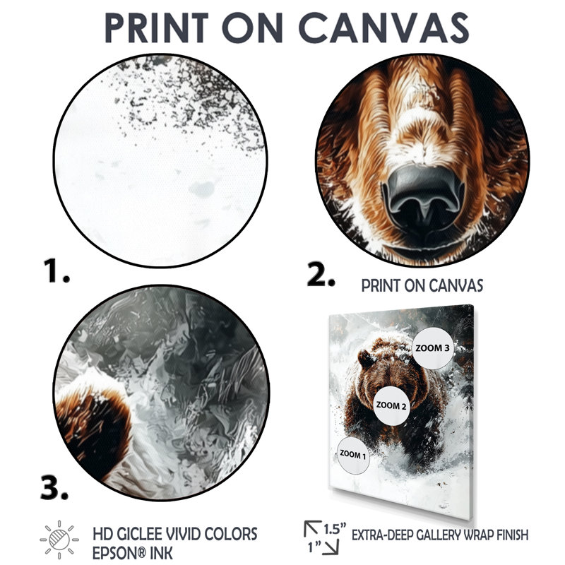Piffard - Reproduction d'art mural animaux, Toile tendue, Ne s’applique pas, H 20 po x l 12 po