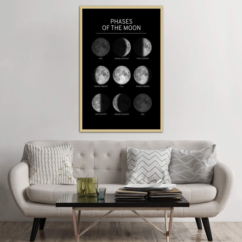 Phases de la lune - impression, Pas de tapis, H 60 po x l 40po x P 1,5 po, Toile encadrée d'or
