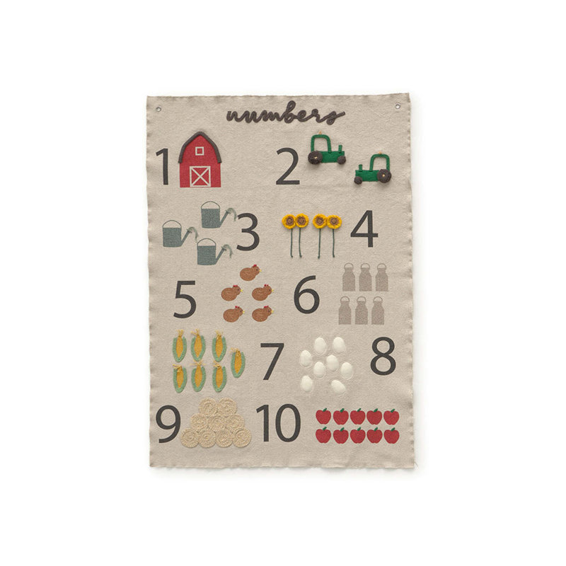 Wall Hanger Farm Numbers