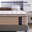 Très grand matelas de 14 pouces