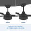 Ventilateur de plafond 42 po YUHAO Farmhouse
