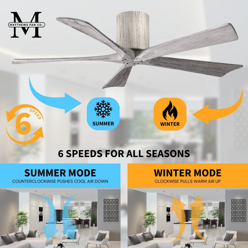 60" Irene 5-Blade Hugger Ceiling Fan with Wall Remote, 52", Barn Wood Tone, Barn Wood Tone