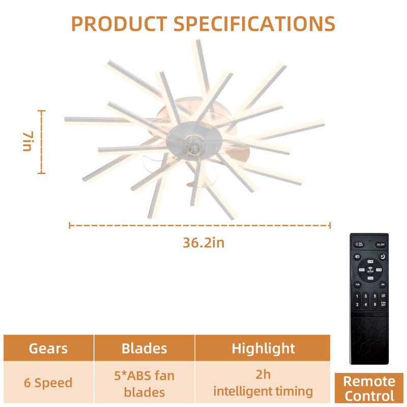 36 in. Indoor White Ceiling Fan with Light, Flush Mount Ceiling Fan with Remote App Control, Dimmable, 3-Color, 6-Speeds