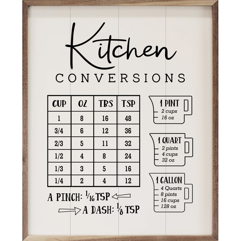 Kitchen Conversions White, 10" H x 8" W