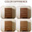 31.5" W 5 - Drawer Dresser-908035454
