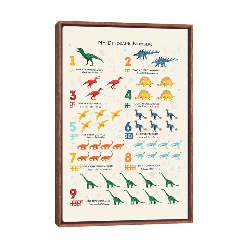 Dinosaure, impression d'art graphique, Toile avec cadre brun, Pas de tapis, H 40 po x l 26 po x P 1,5 po