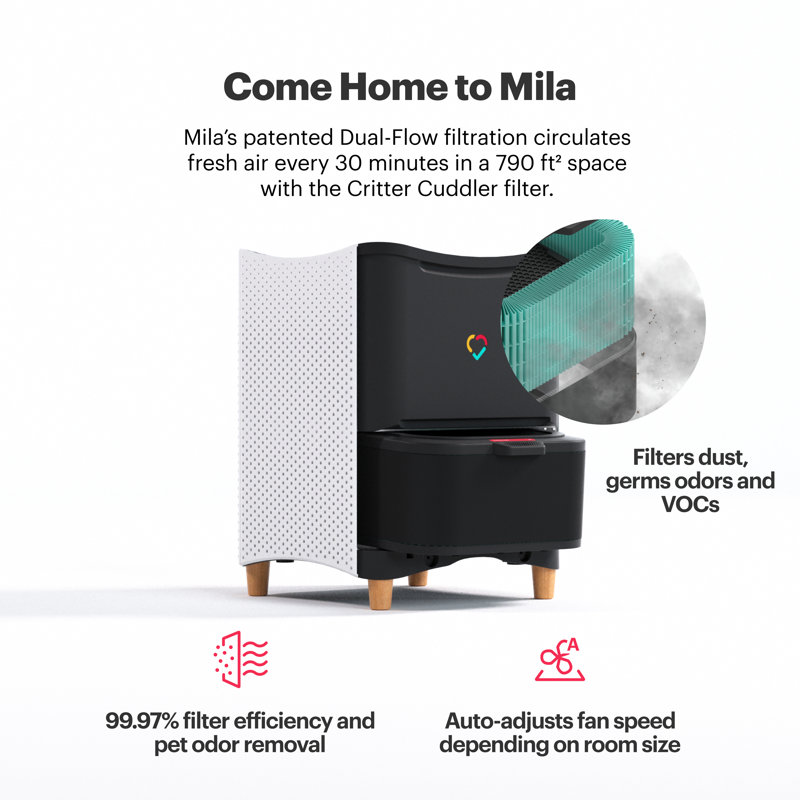 Mila Air Purifier with Critter Cuddler Filter for Pets
