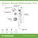 Braston HydroMersion Shower Trim Kit with Hand Spray