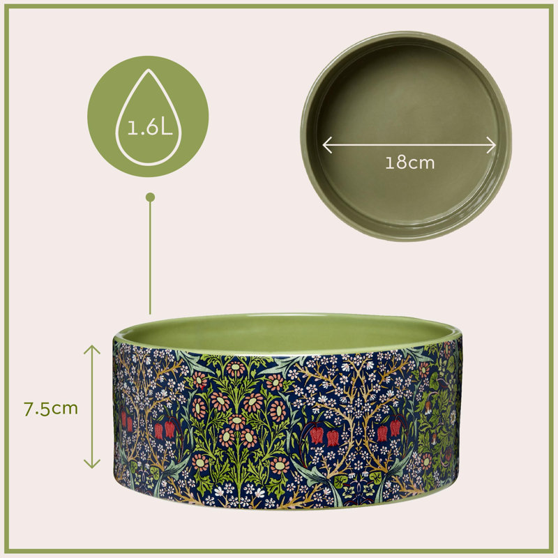 Ronnet Pet Bowl