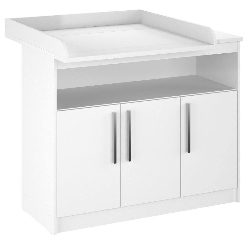 Changing Unit Basic Line 1100