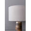 Lampes de table modernes-129173236-129173252-129173253-129173262
